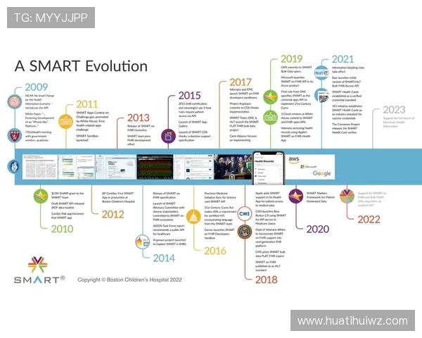 华体会体育app登录入口登录流程有哪些常见问题及解决方案
