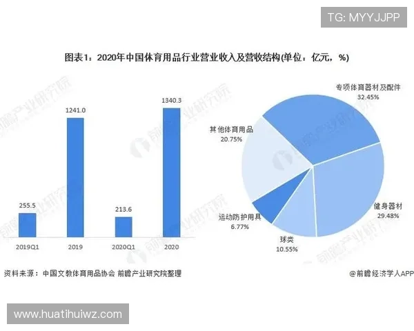 华体会官网体育：体育博彩与娱乐结合的创新发展趋势分析