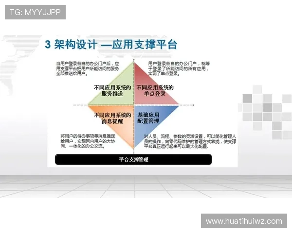 华体会平台介绍：华体会平台的客户服务与用户支持体系